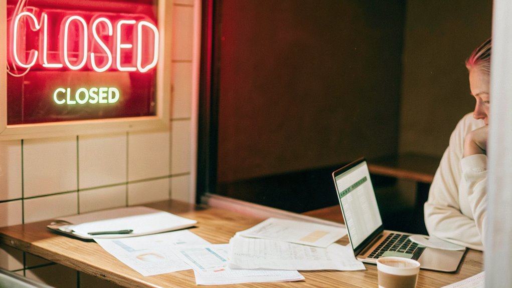 emergency loans for business