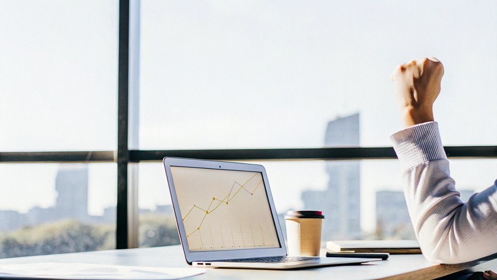 revenue growth without risk