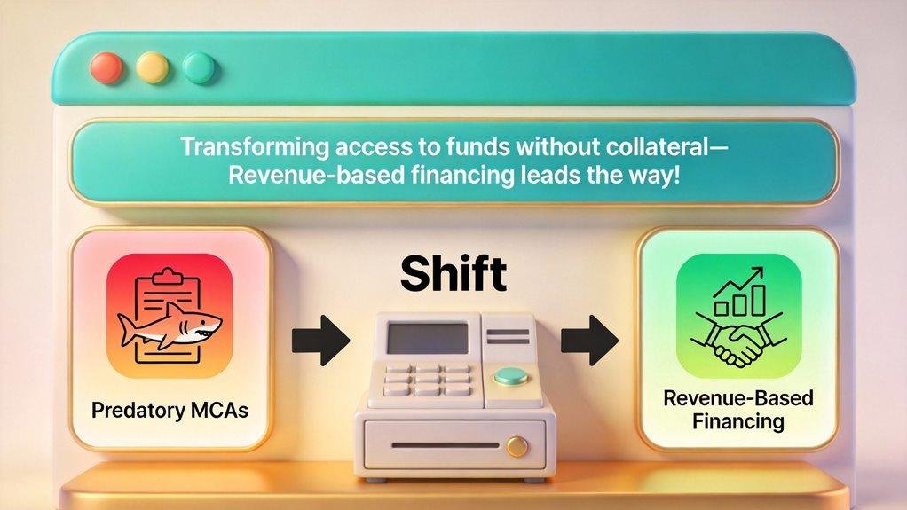 flexible growth financing options