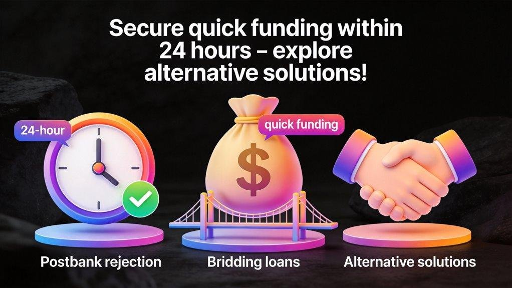 liquidity challenges in contracting