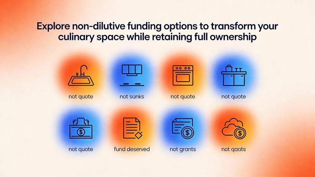 non dilutive financing options grow