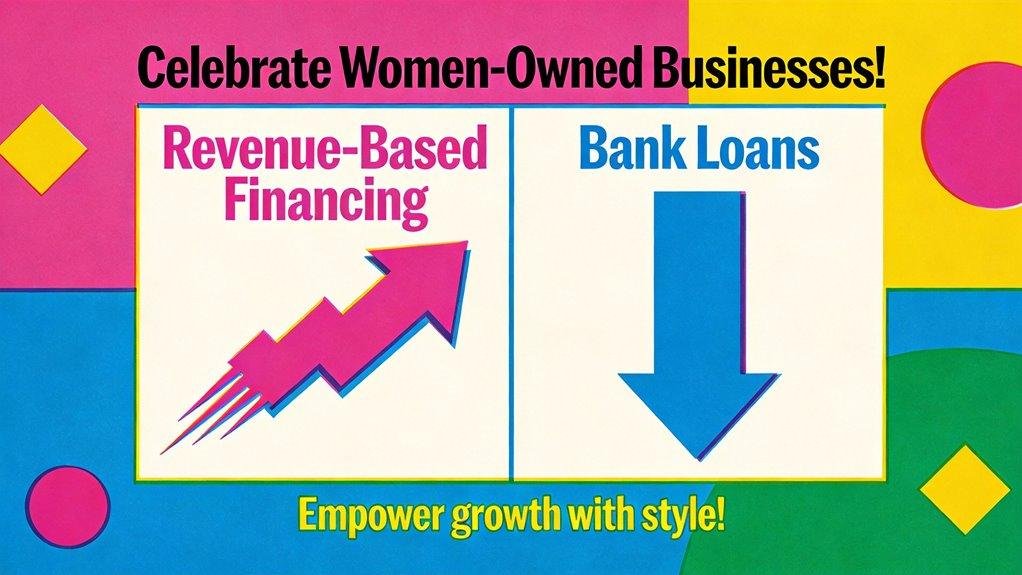 revenue based financing benefits women