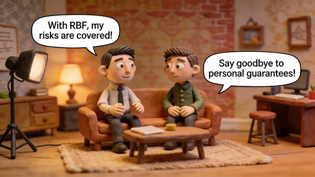 revenue based financing protection