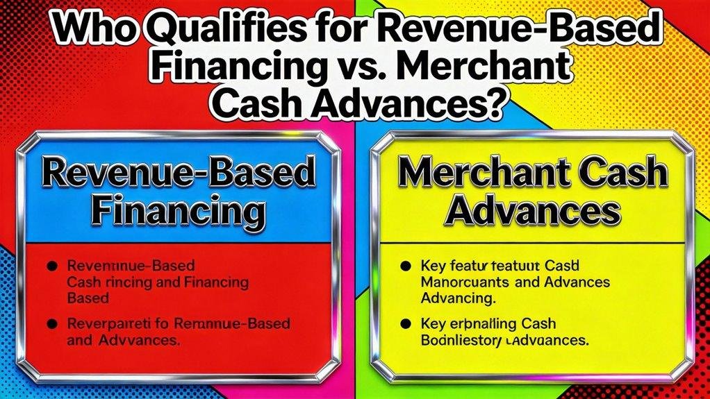 revenue based financing qualifications explained