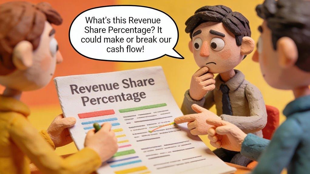 revenue share affects cash flow
